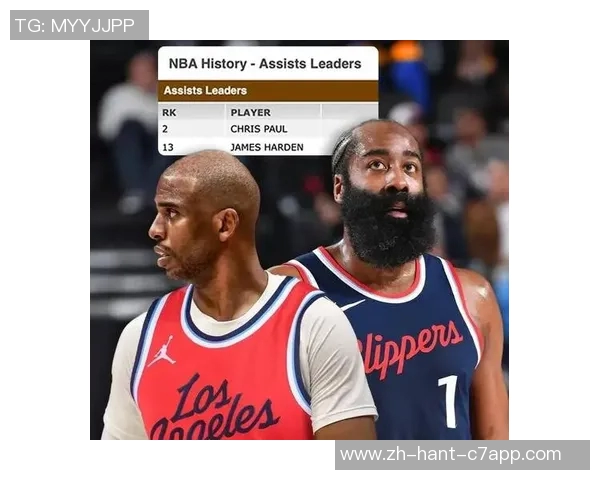 保罗与卢会面遭拒绝快船认为其打球风格对球队有破坏性